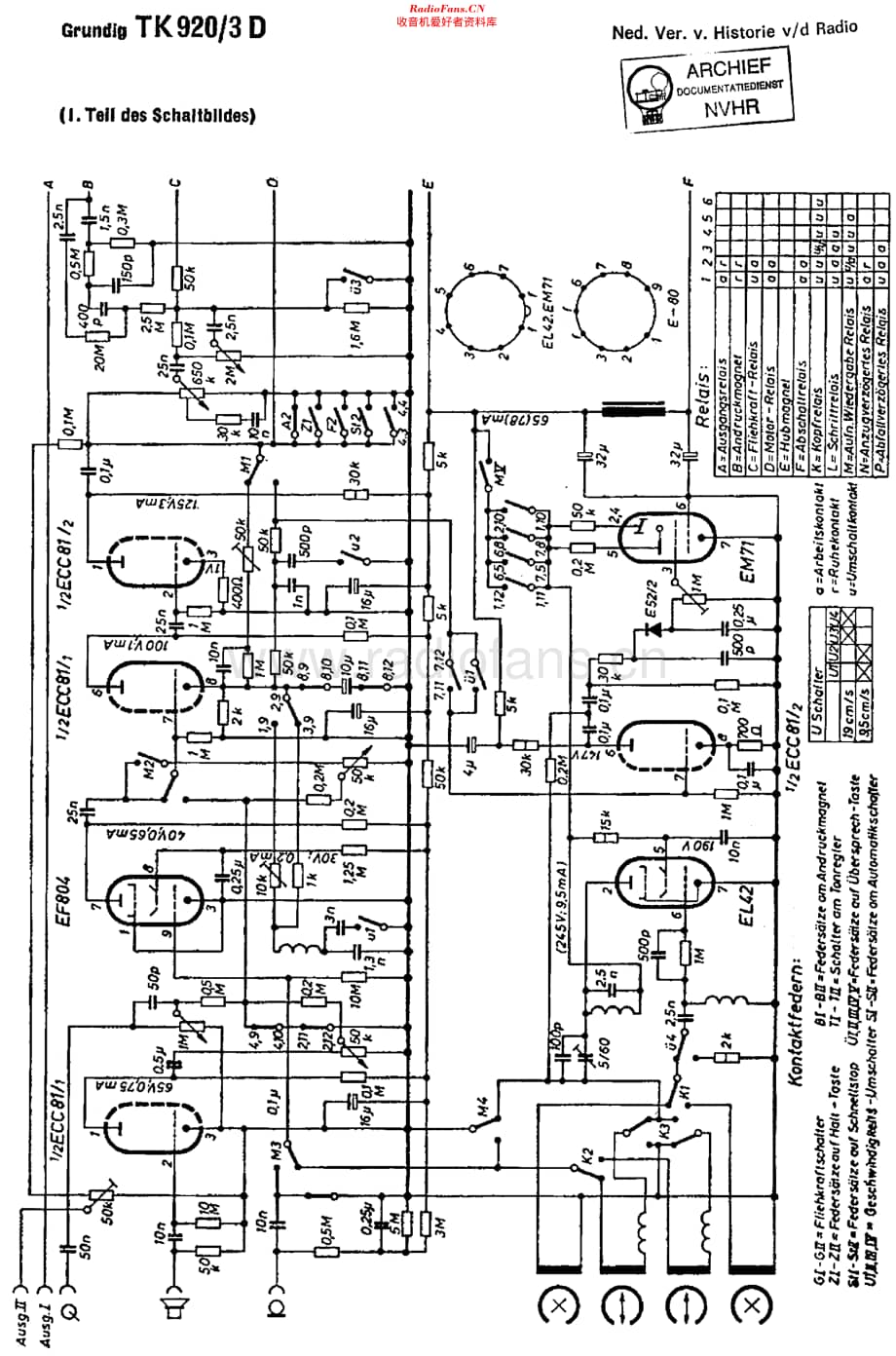 Grundig_TK920维修电路原理图.pdf_第1页