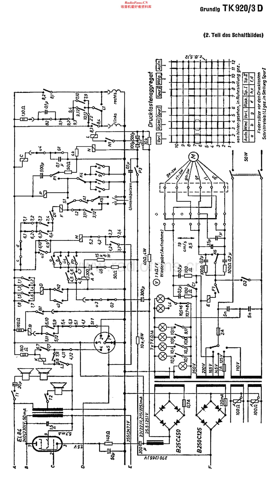 Grundig_TK920维修电路原理图.pdf_第2页