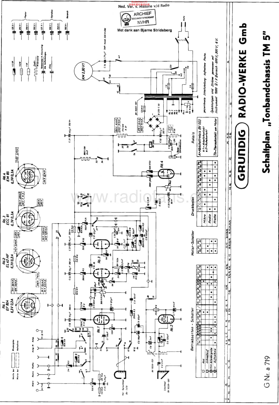 Grundig_TM5维修电路原理图.pdf_第1页