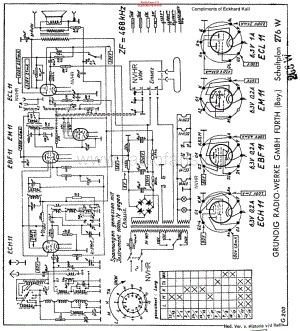 Grundig_266W维修电路原理图.pdf