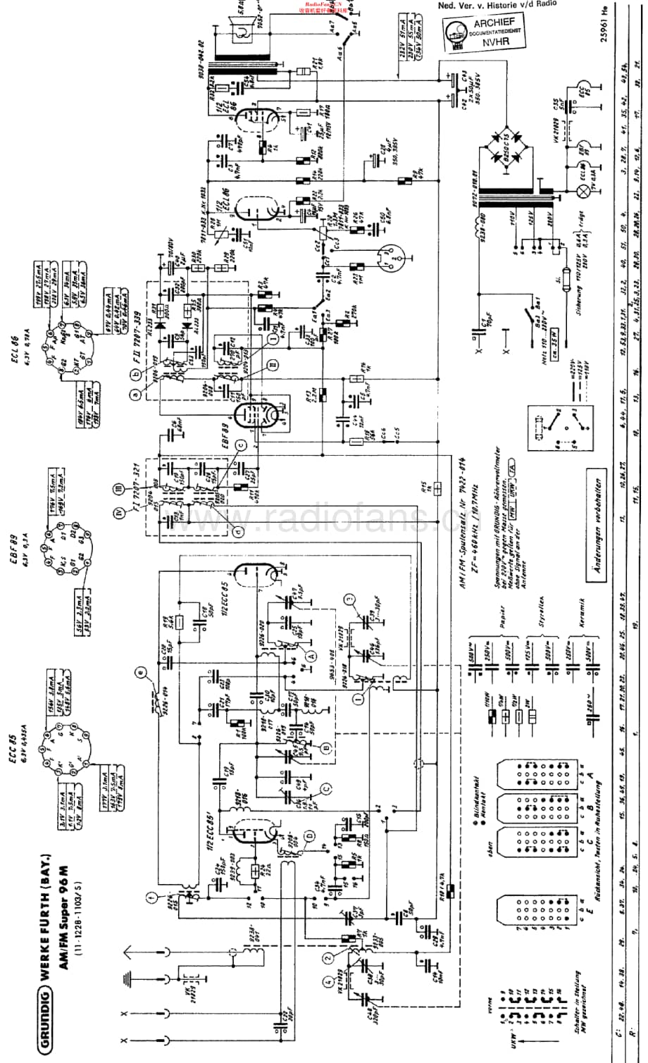 Grundig_96M维修电路原理图.pdf_第1页
