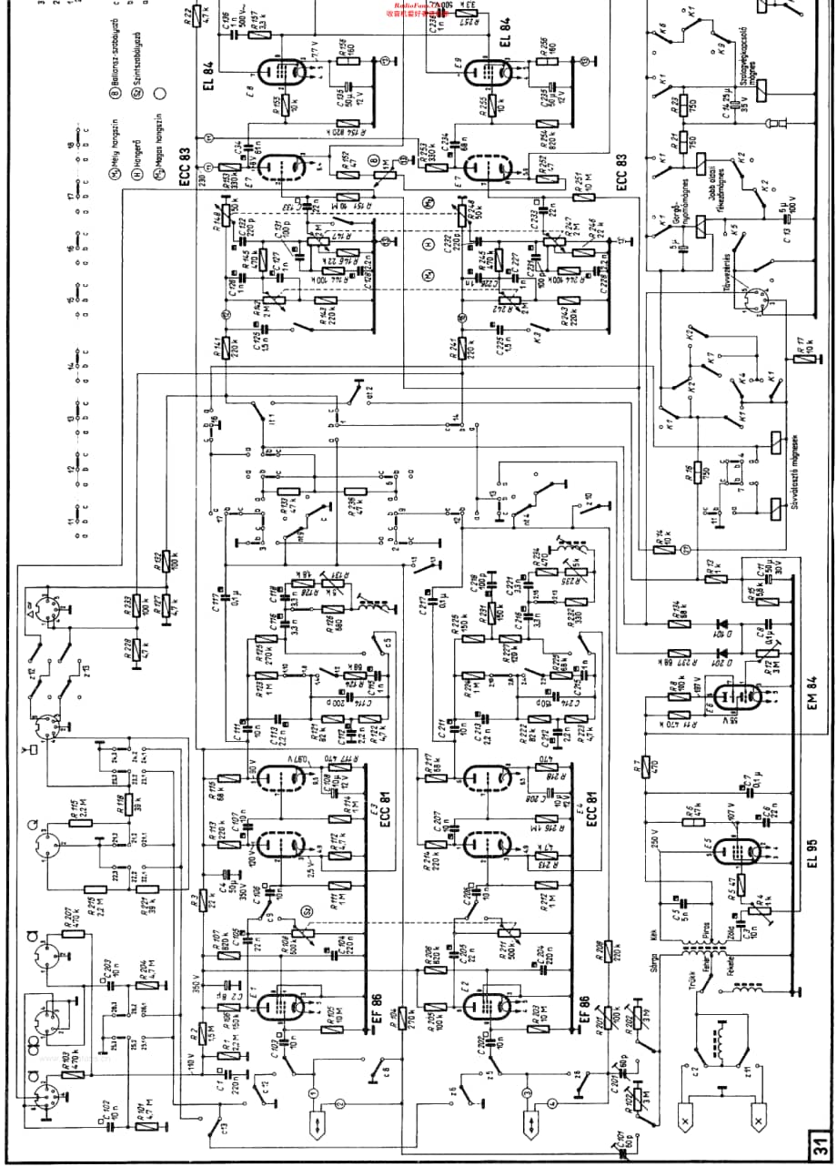 Grundig_TK64维修电路原理图.pdf_第3页