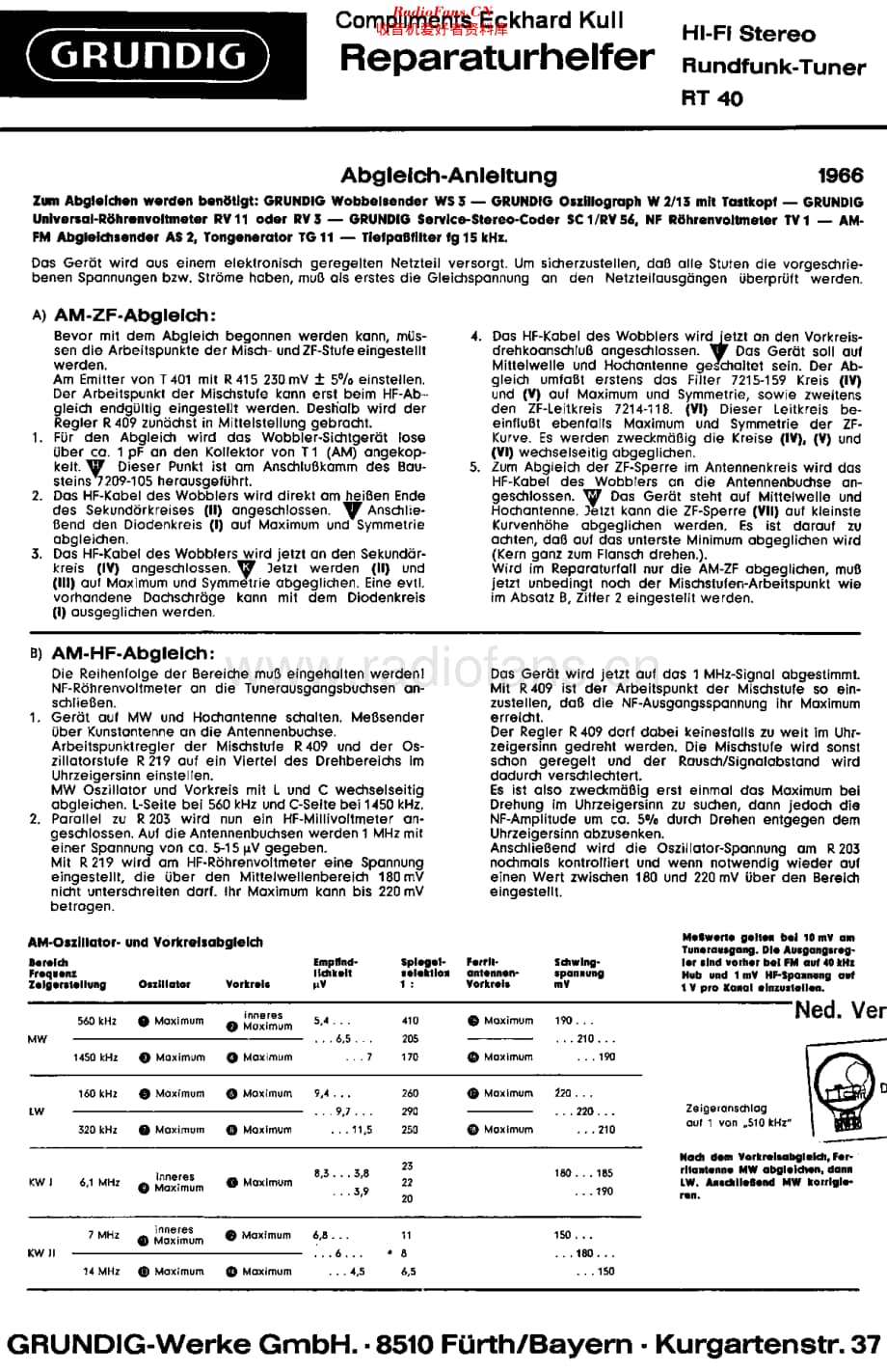 Grundig_RT40维修电路原理图.pdf_第1页