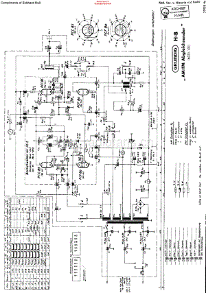 Grundig_AS2维修电路原理图.pdf