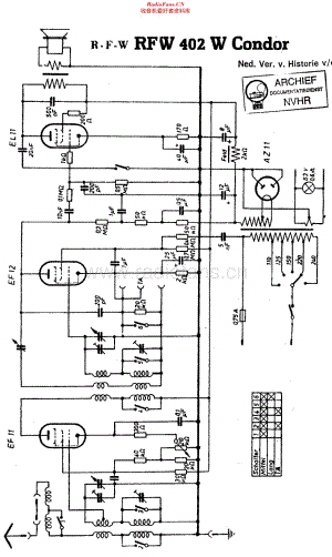 Grassmann_RFW402维修电路原理图.pdf