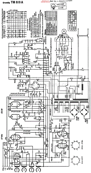 Grundig_TM819A维修电路原理图.pdf
