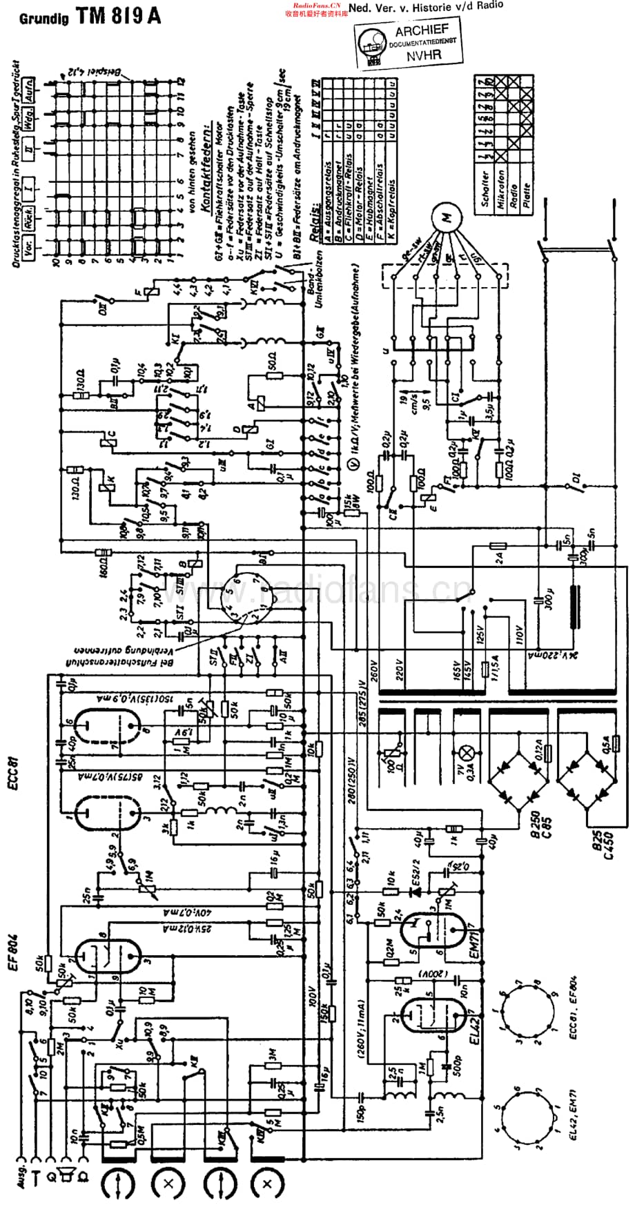 Grundig_TM819A维修电路原理图.pdf_第1页