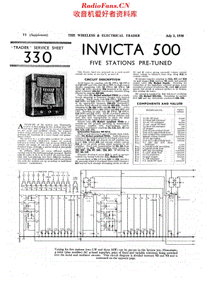 Invicta_500维修电路原理图.pdf