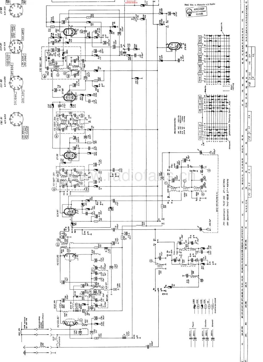 Grundig_SO280维修电路原理图.pdf_第1页