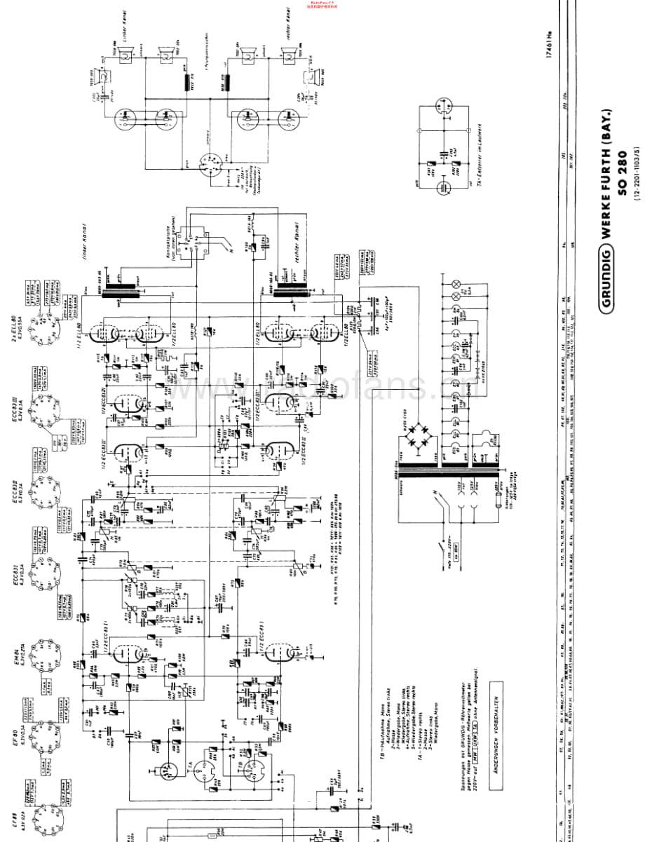 Grundig_SO280维修电路原理图.pdf_第2页