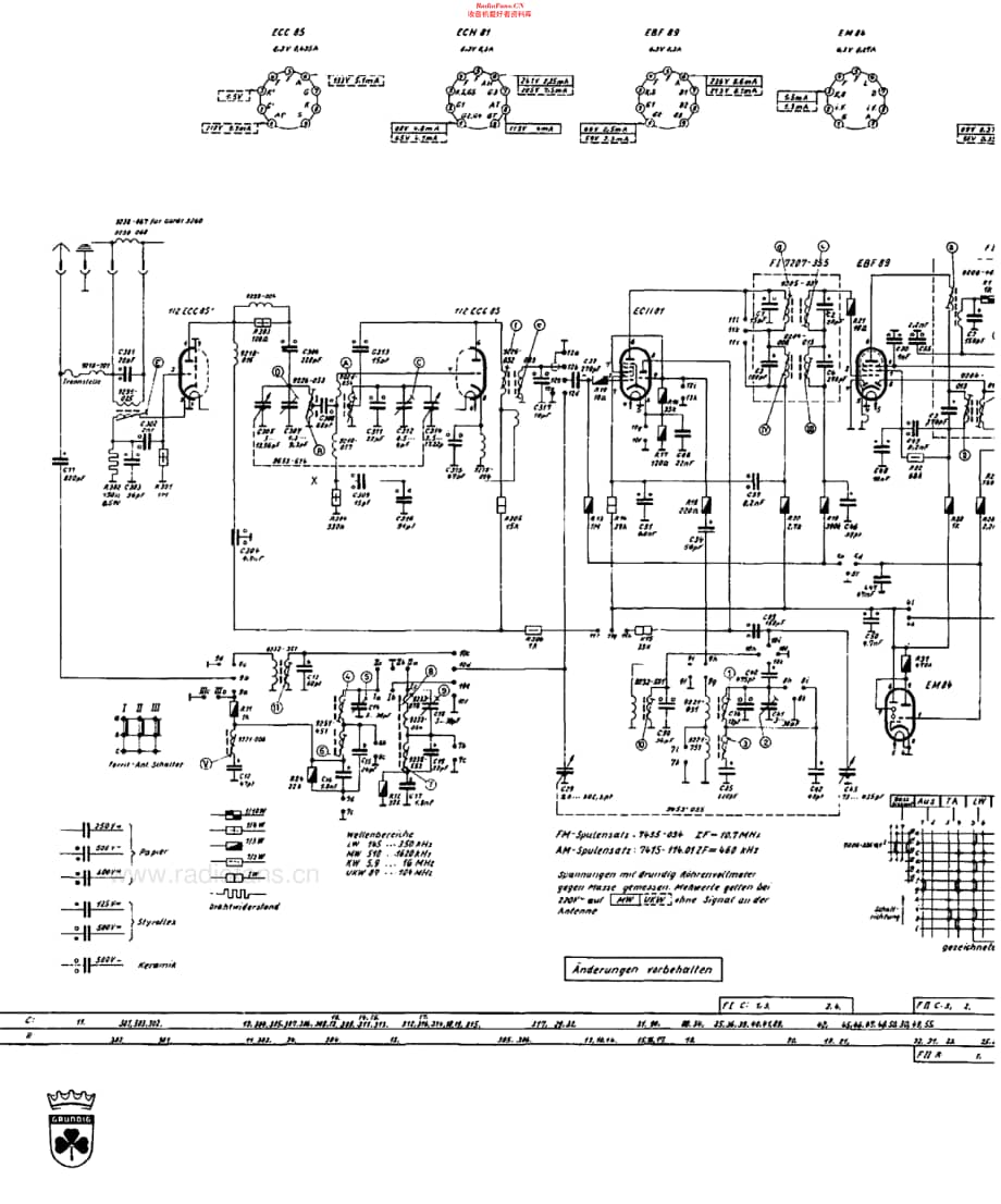 Grundig_3260维修电路原理图.pdf_第3页