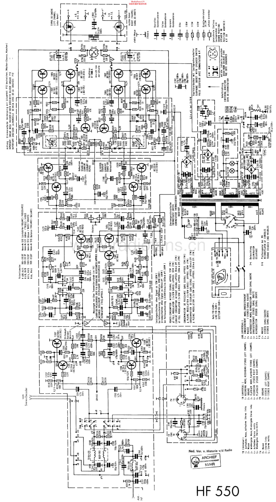 Grundig_HF550维修电路原理图.pdf_第1页
