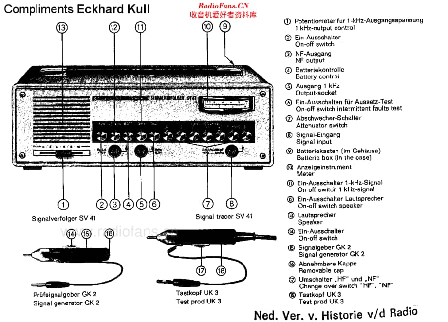 Grundig_SV41维修电路原理图.pdf_第2页