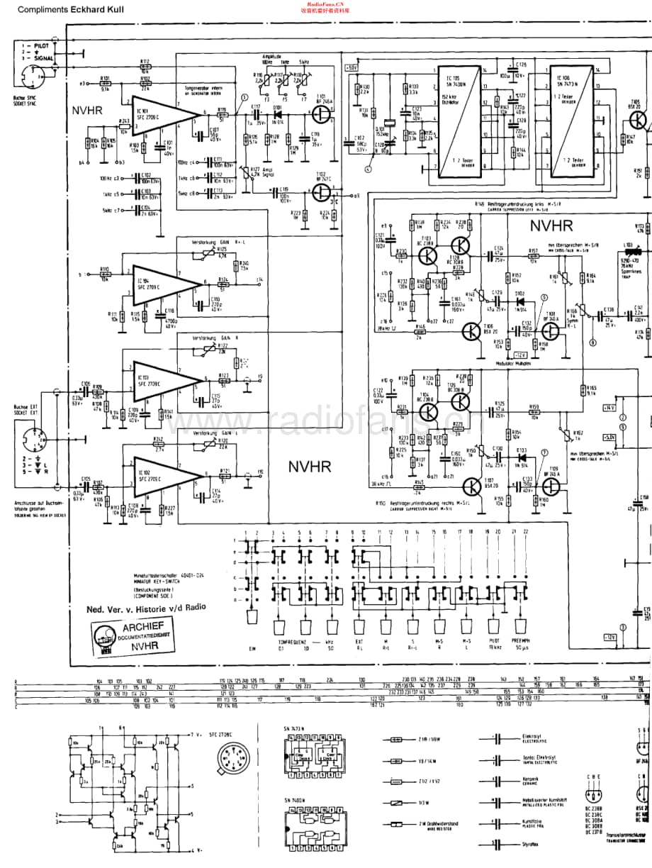 Grundig_SC5A维修电路原理图.pdf_第1页