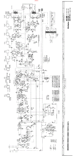 Grundig_SO290维修电路原理图.pdf