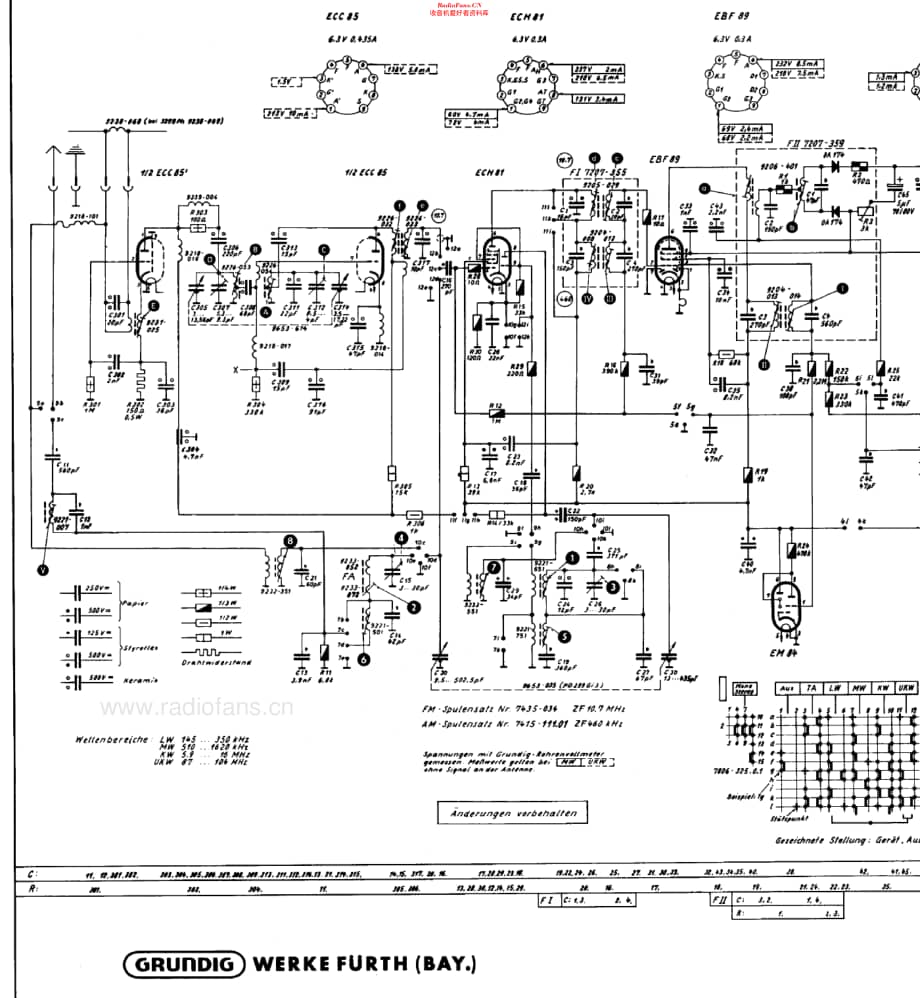 Grundig_3299维修电路原理图.pdf_第2页