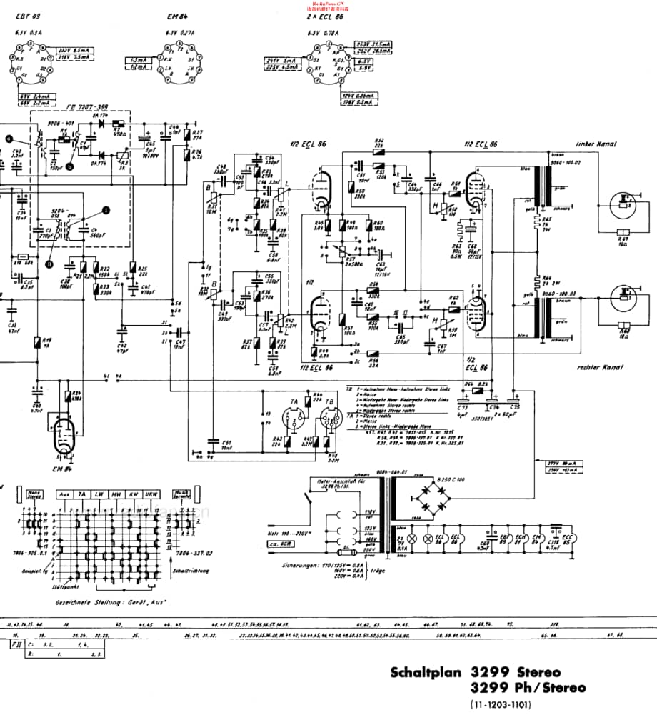 Grundig_3299维修电路原理图.pdf_第3页