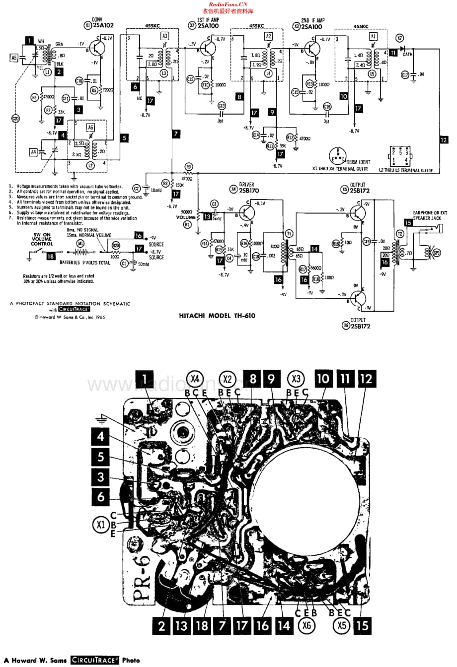 Hitachi_TH610维修电路原理图.pdf_第2页