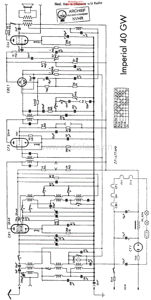 Imperial_40GW维修电路原理图.pdf