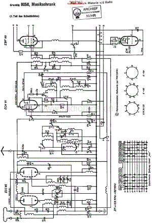 Grundig_8050维修电路原理图.pdf