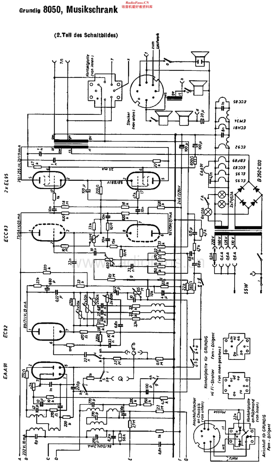 Grundig_8050维修电路原理图.pdf_第2页