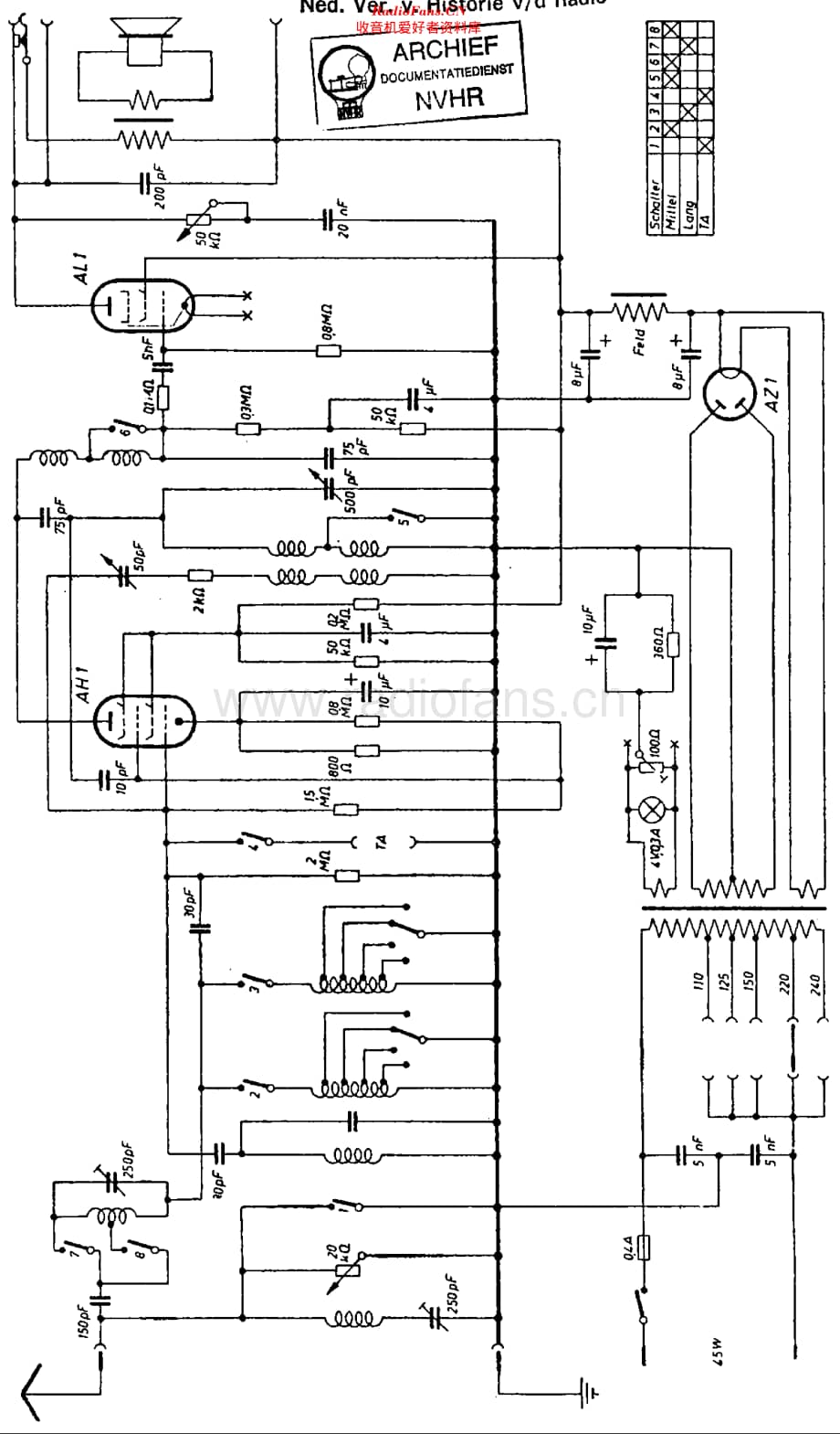 Grassmann_SimbaW维修电路原理图.pdf_第1页