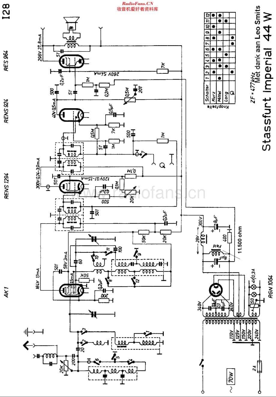 Imperial_44W维修电路原理图.pdf_第1页