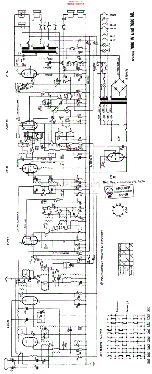 Grundig_7080ML维修电路原理图.pdf