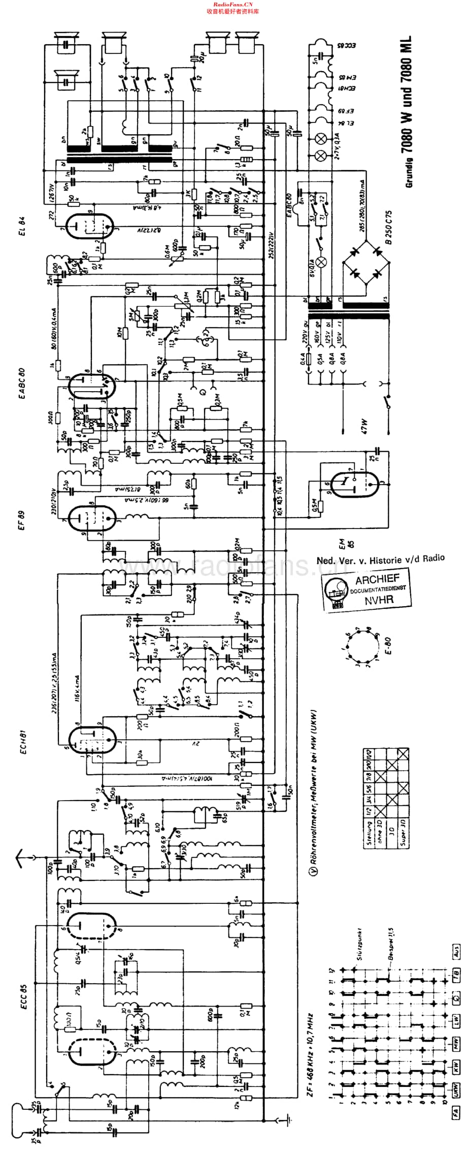 Grundig_7080ML维修电路原理图.pdf_第1页