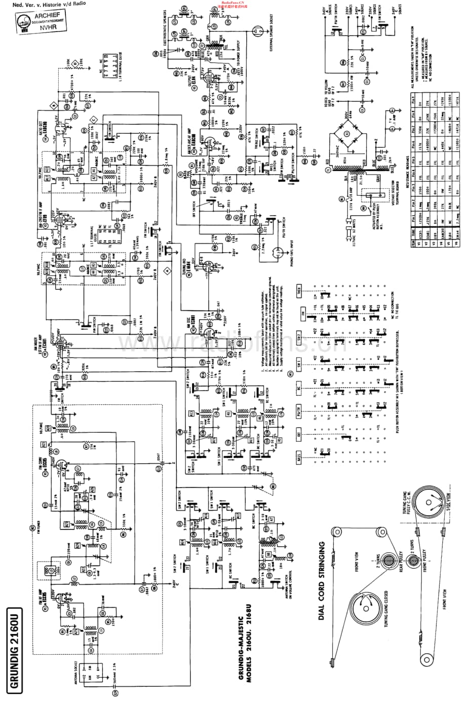 Grundig_2160U维修电路原理图.pdf_第1页