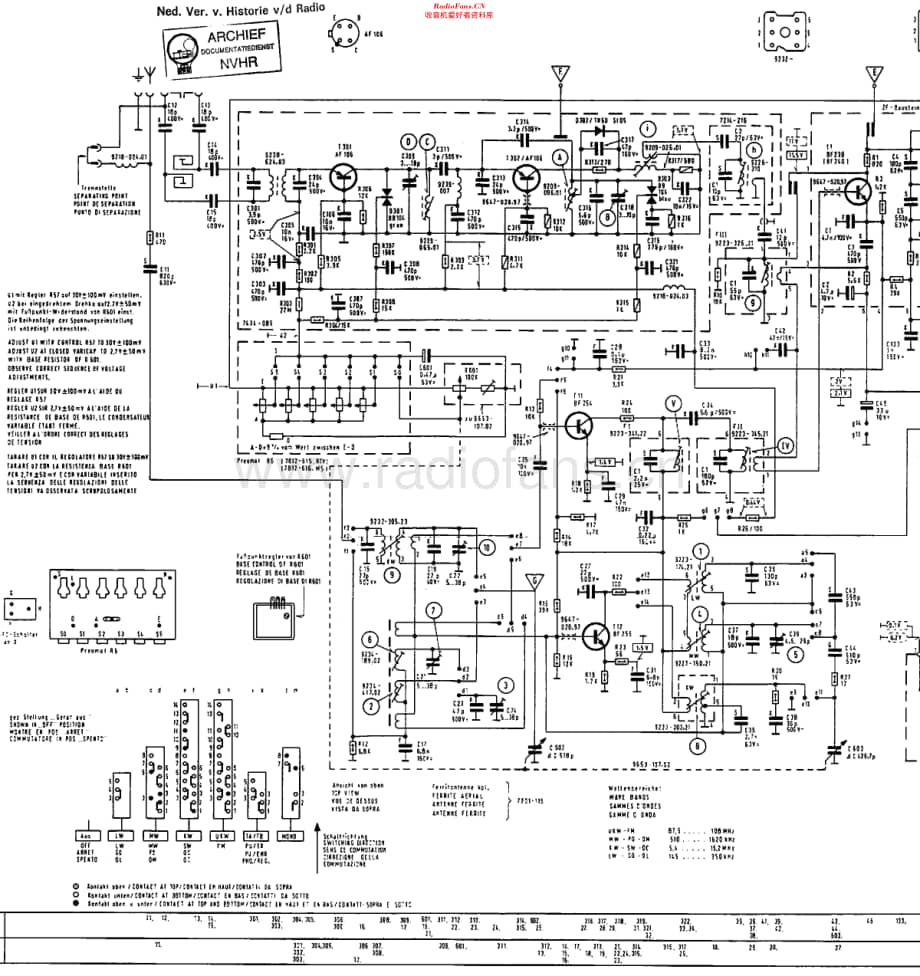 Grundig_RC500维修电路原理图.pdf_第1页