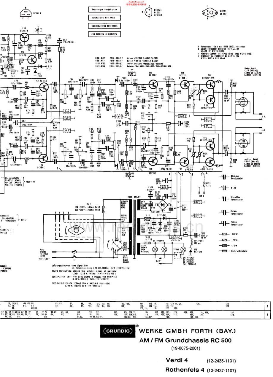 Grundig_RC500维修电路原理图.pdf_第3页