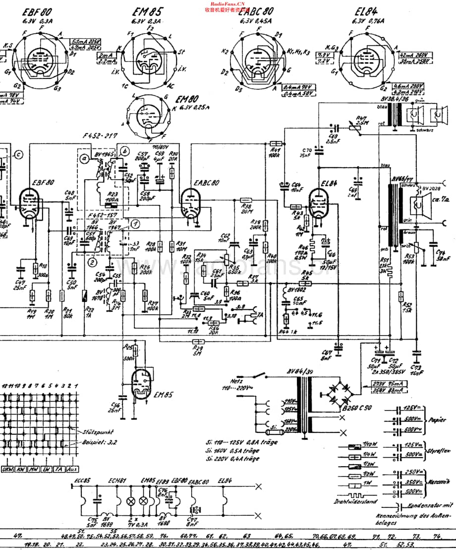Grundig_3045W3D维修电路原理图.pdf_第2页