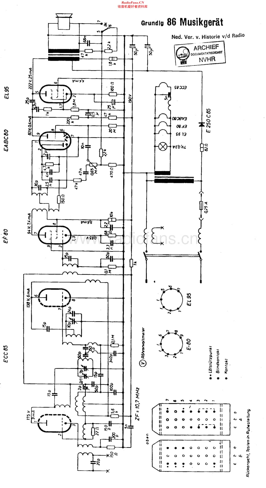 Grundig_86维修电路原理图.pdf_第1页