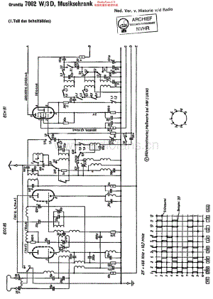 Grundig_7062W维修电路原理图.pdf