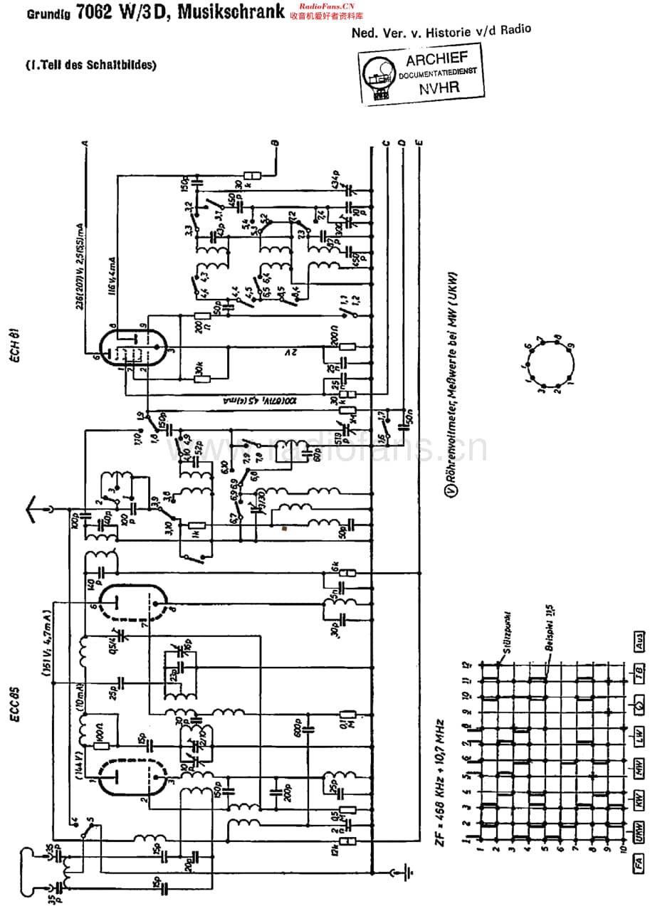 Grundig_7062W维修电路原理图.pdf_第1页