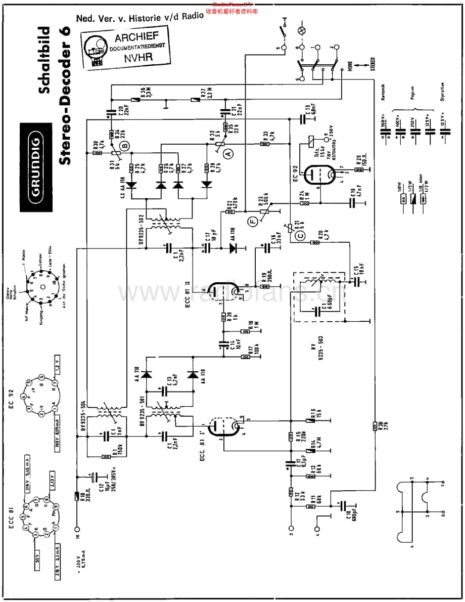 Grundig_Decoder6维修电路原理图.pdf_第1页