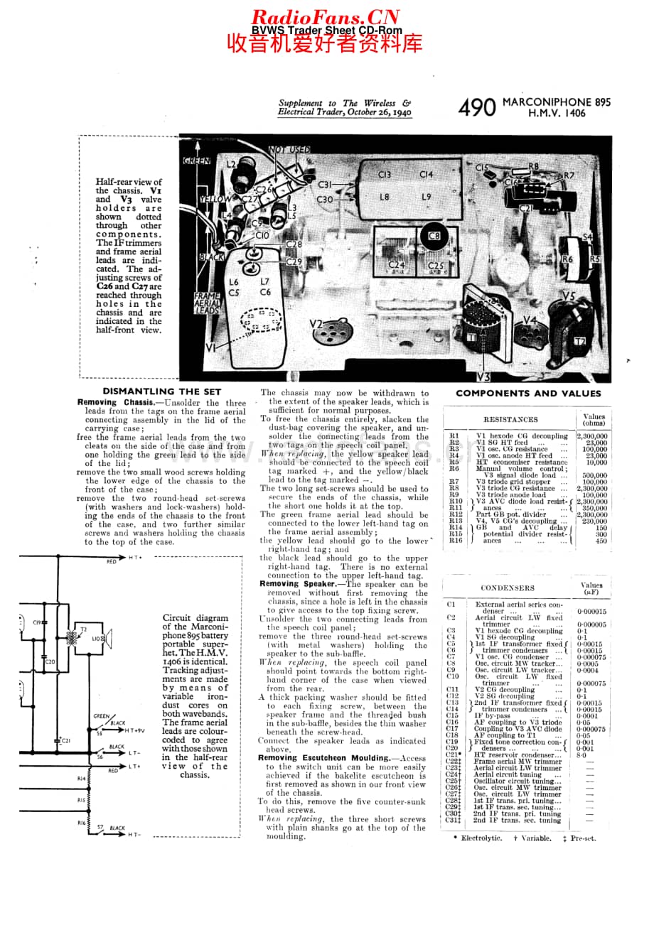 HMV_1406维修电路原理图.pdf_第2页