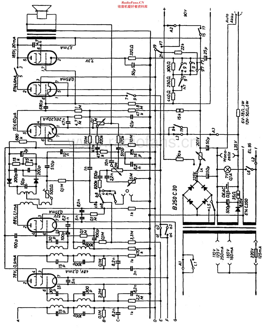 Grundig_ConcertBoy58维修电路原理图.pdf_第2页