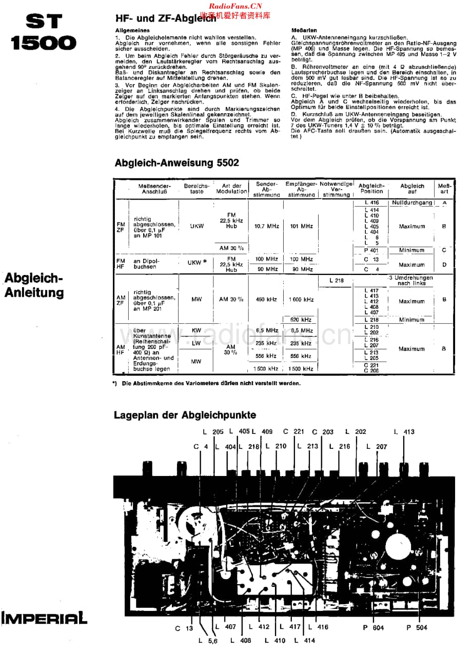 Imperial_ST1500维修电路原理图.pdf_第3页