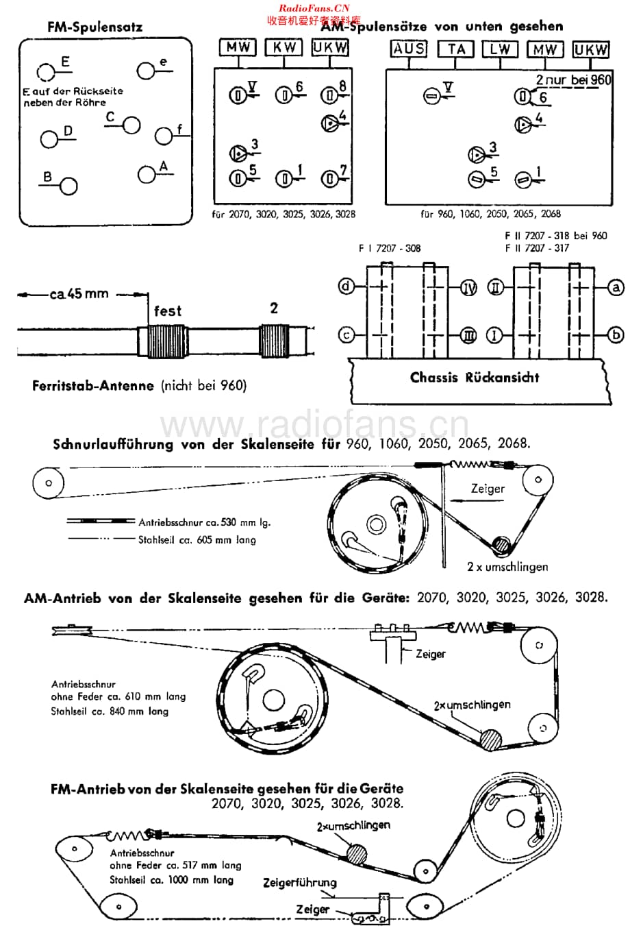 Grundig_2070维修电路原理图.pdf_第2页