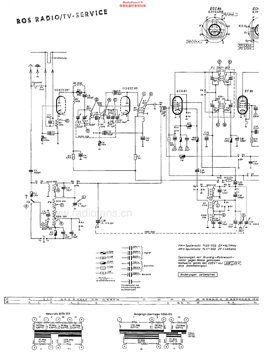 Grundig_2070维修电路原理图.pdf_第3页