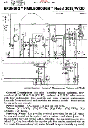 Grundig_3028Marlborough维修电路原理图.pdf