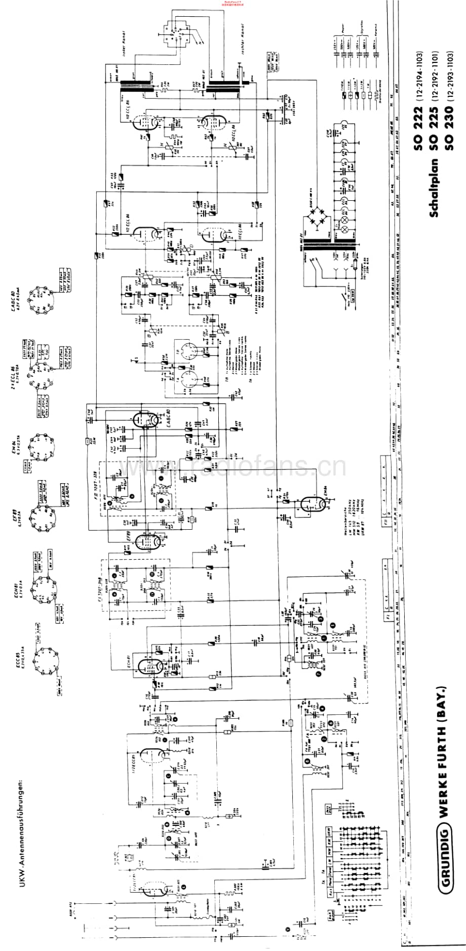 Grundig_SO222维修电路原理图.pdf_第1页