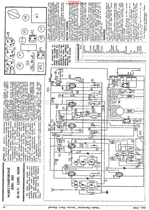 HMV_1200维修电路原理图.pdf
