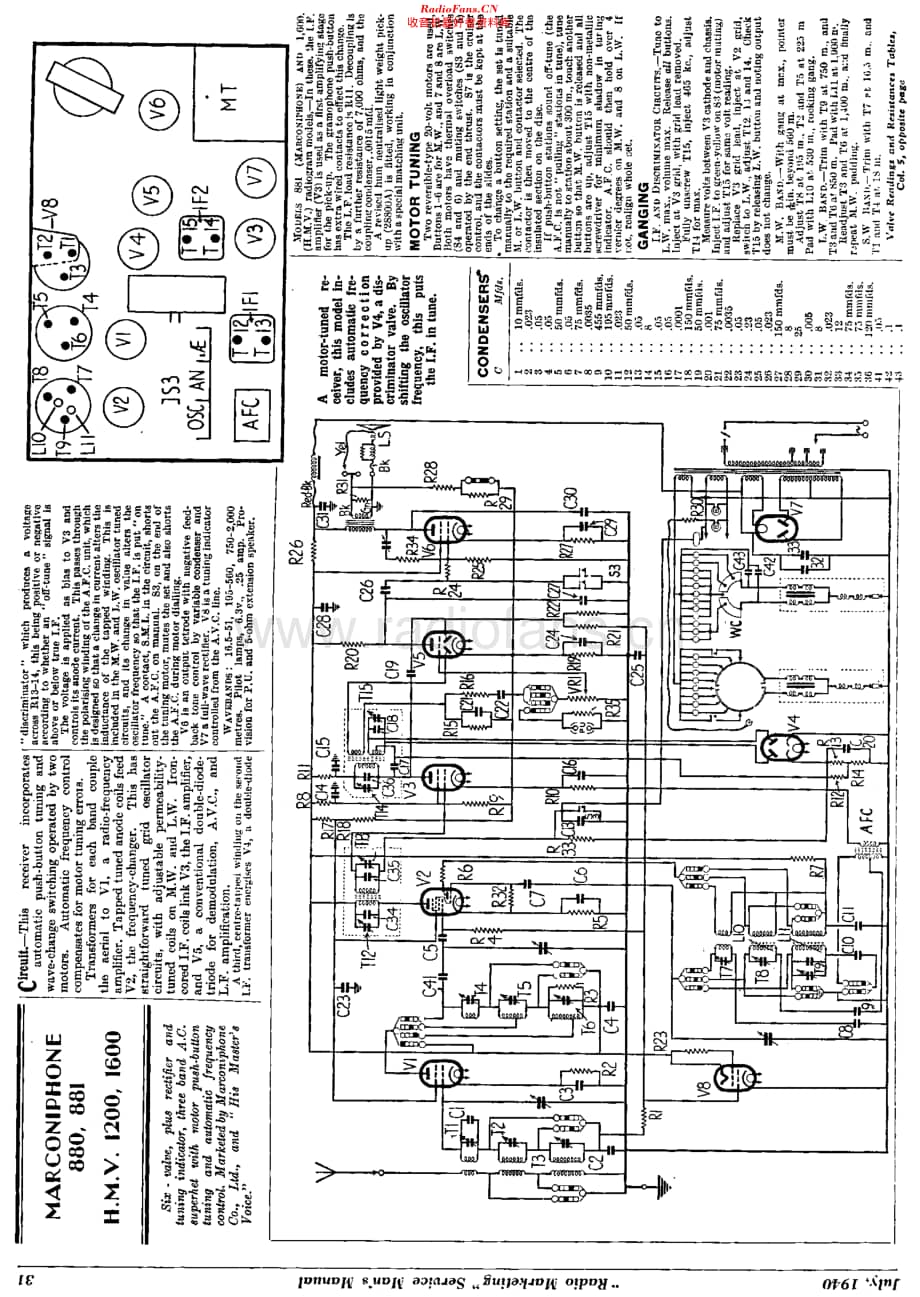 HMV_1200维修电路原理图.pdf_第1页