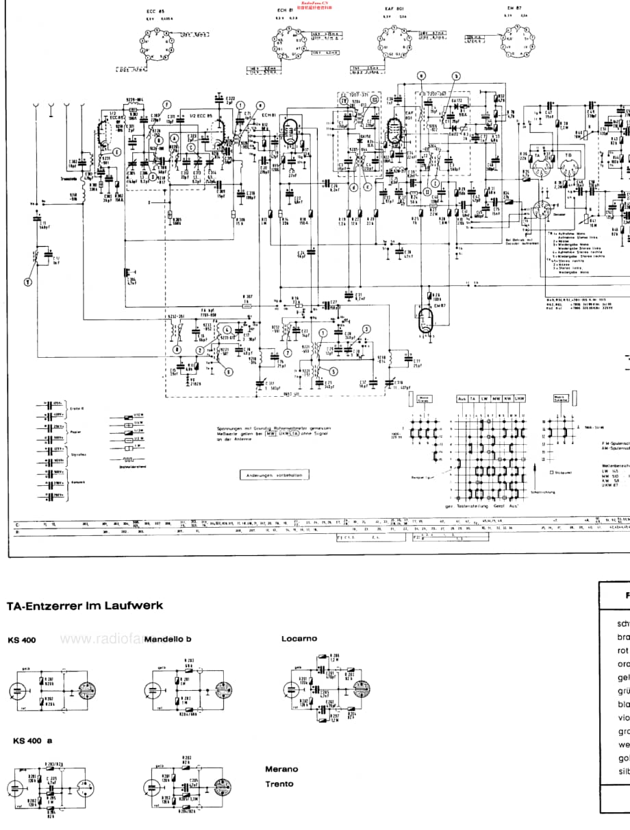 Grundig_KS400维修电路原理图.pdf_第3页