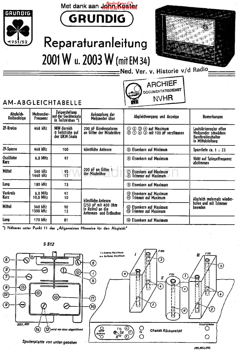 Grundig_2001W维修电路原理图.pdf_第1页