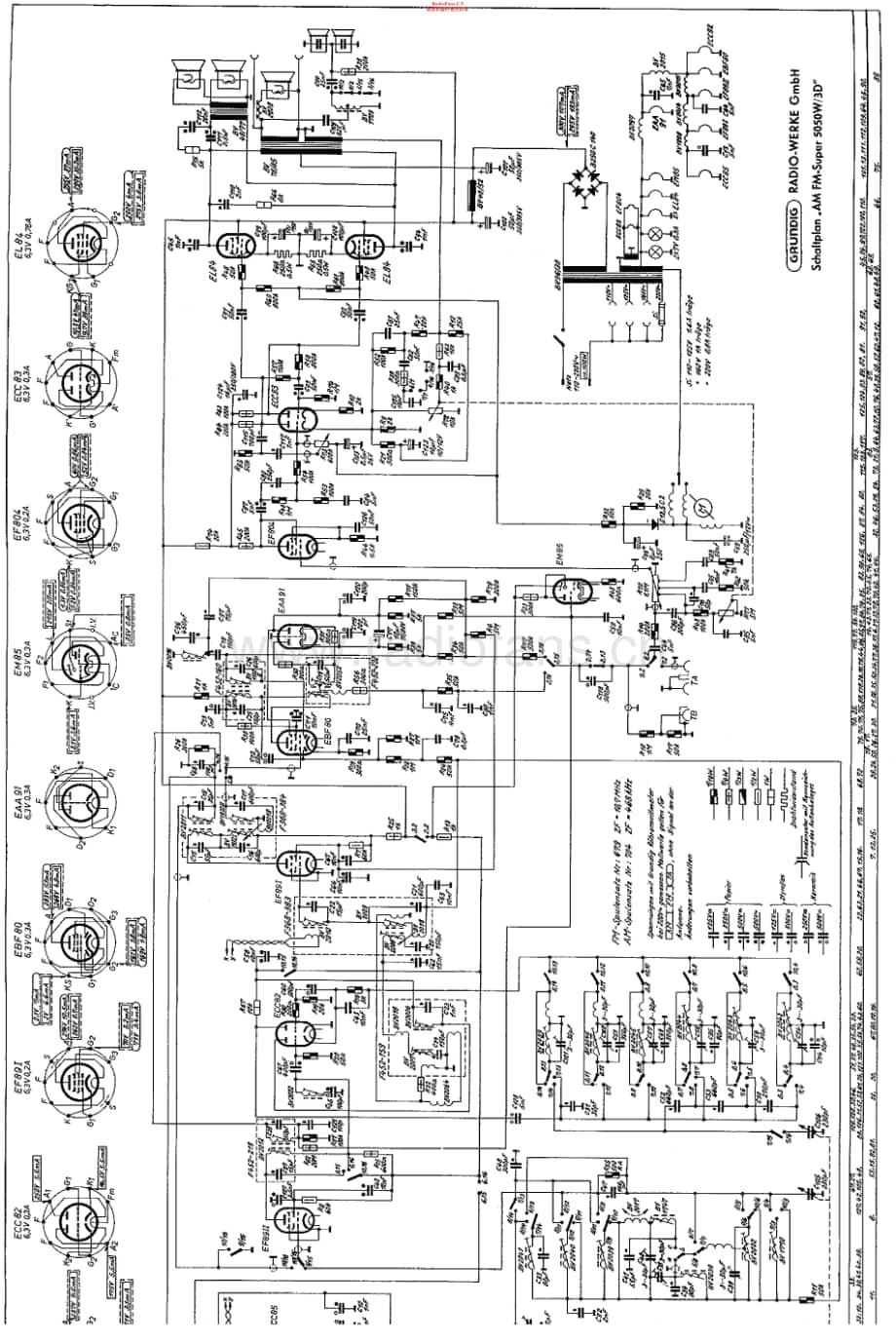 Grundig_5050W3D维修电路原理图.pdf_第2页