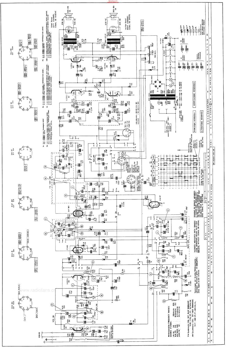 Grundig_4570维修电路原理图.pdf_第3页